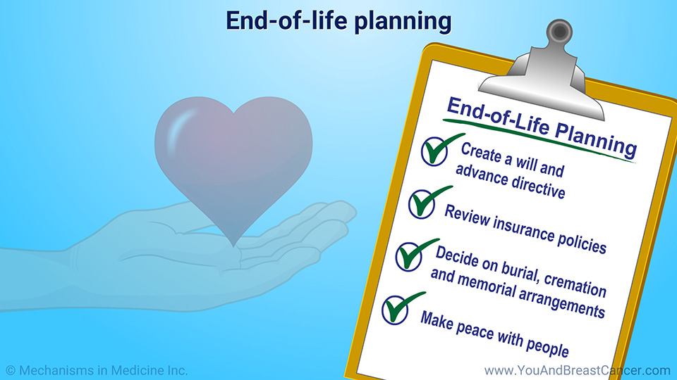 End-of-life planning