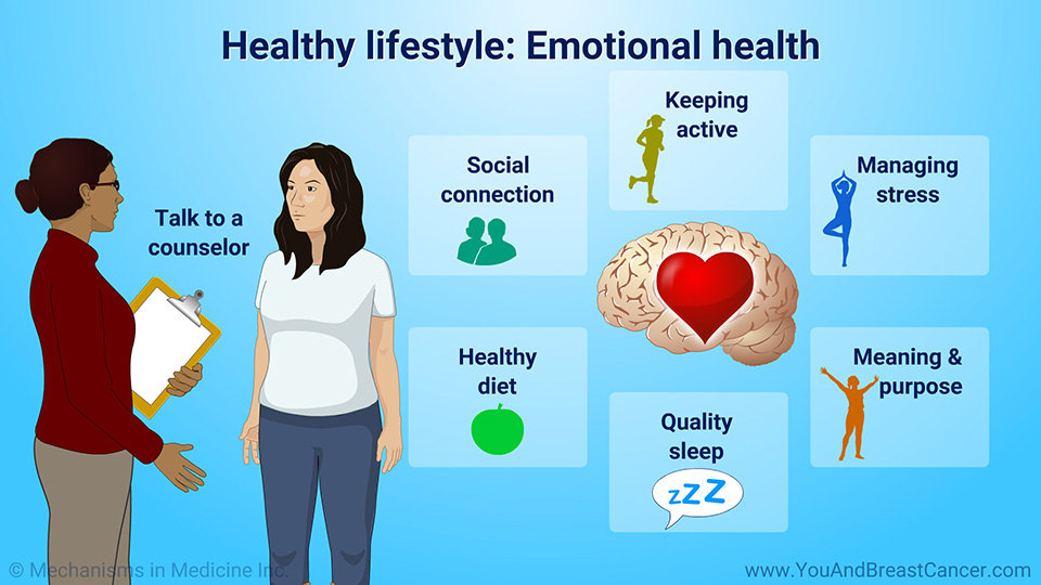 Healthy lifestyle: emotional health