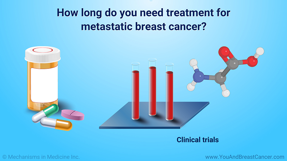 How long do you need treatment for metastatic breast cancer?