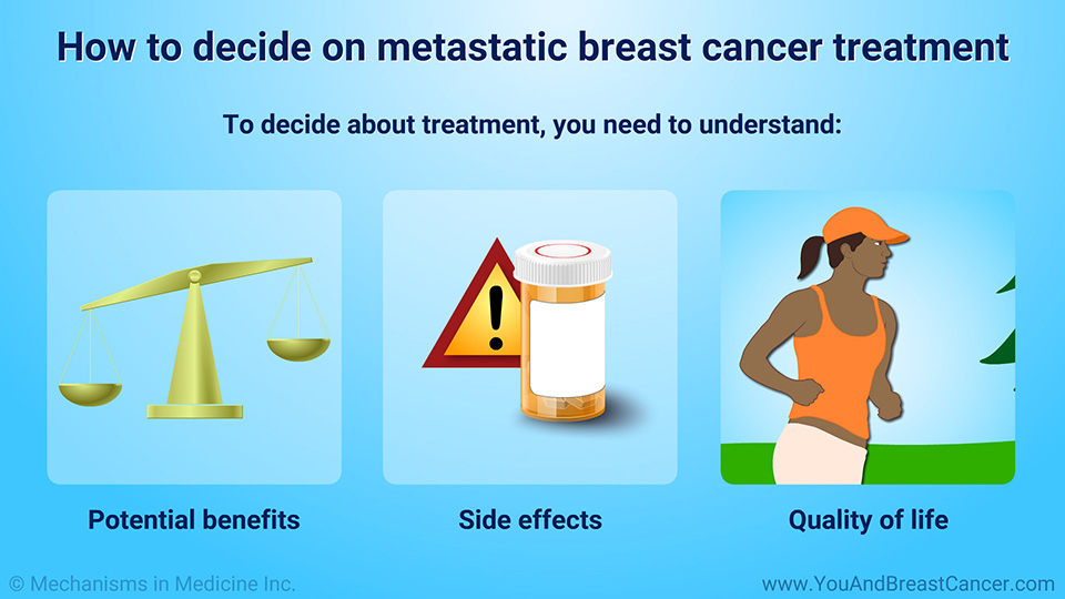 How to decide on metastatic breast cancer treatment