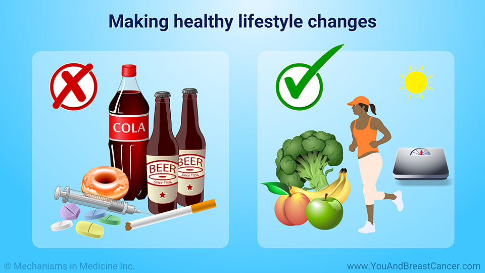 Making healthy lifestyle changes
