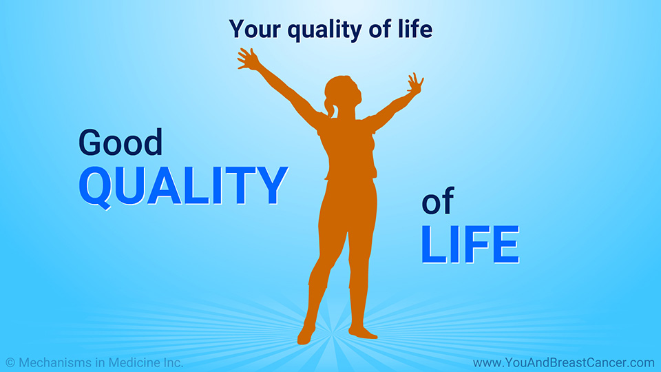 Your quality of life